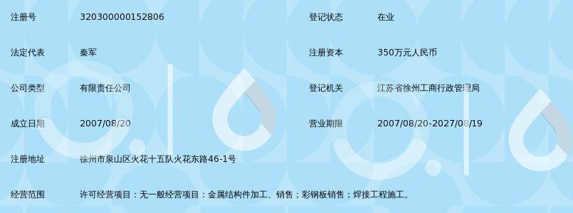 徐州市祥美金属构件制造_360百科